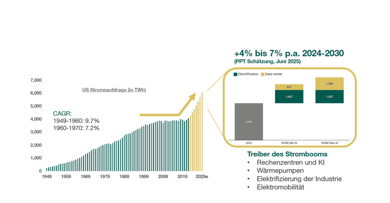 La prochaine explosion énergétique_G2