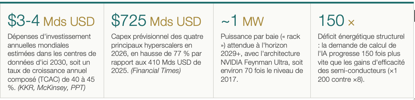 Le paradoxe énergétique VF I